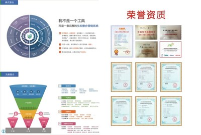 福田企業(yè)營銷型網(wǎng)站服務放心可靠